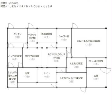 寄合会場