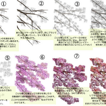 【フォトショ用】桜ブラシ【素材】