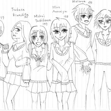 漫画描きたくなってキャラ作ってみた