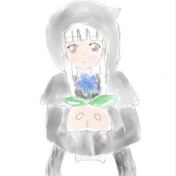 龍実.com様のアバ絵