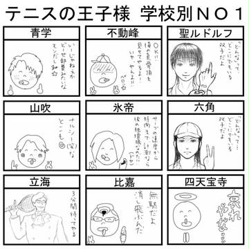 テニヌの王子様　学校別No.1
