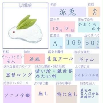 とりあえず自己紹介