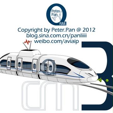 CRH3