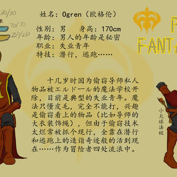 【PFSR】Ogren【中國語】