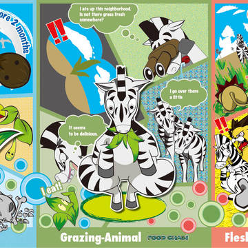 Food Chain