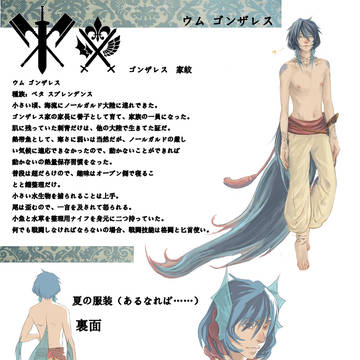 【PFSR】【ノールガルド】Umm Gonzalez
