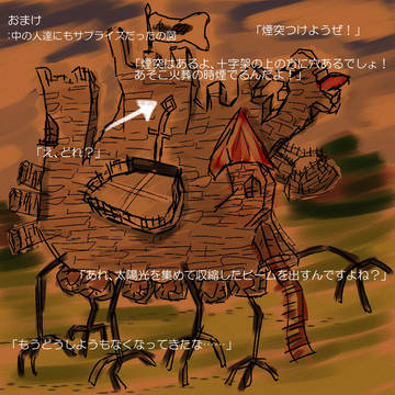 中の人の動く城
