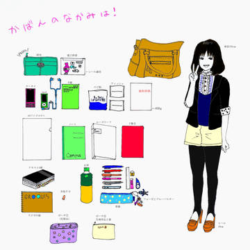 かばんのなかみ