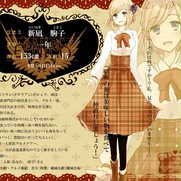 【PKOY】新凪 駒子【キャラシ】