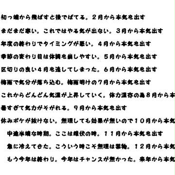 月別　来月から本気出す