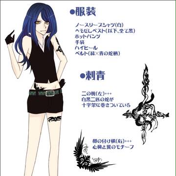 【ぴく僕SSⅡ】緒方泉【補足】