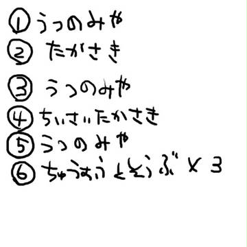 らくがき