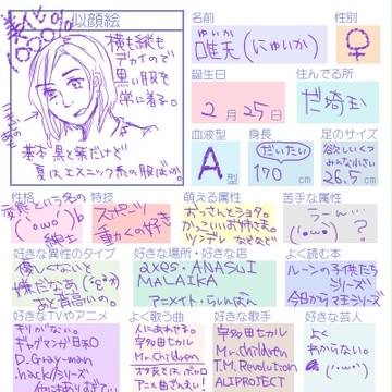 今更だけど自己紹介(^o^ 三 ^o^)