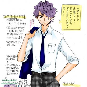 【Ib】ギャリーさんは高校生