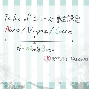 【夢絵】夢主設定 T.O【注意】