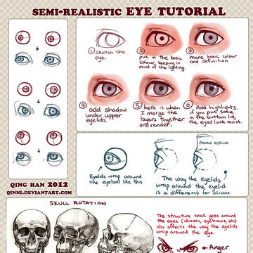 Eye tutorial 目のチュートリアル