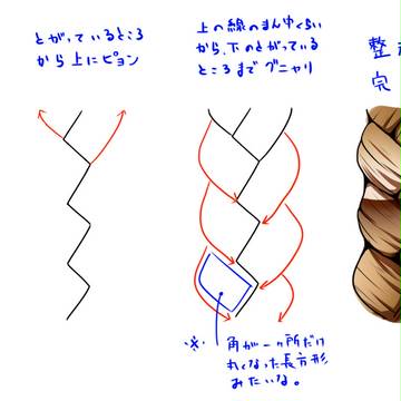 面倒くさがりのための三つ編みの描き方