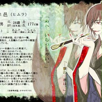 【ピク友人帳】緋邑【キャラシ】