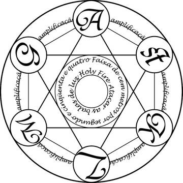魔法陣