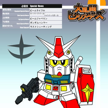 SDガンダム参戦希望！