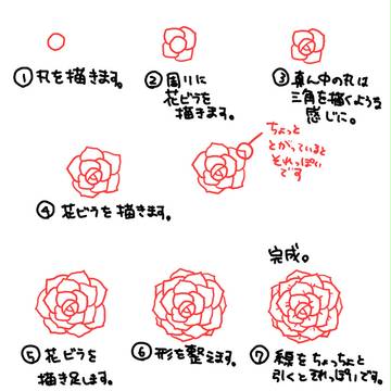 それっぽいバラの描き方