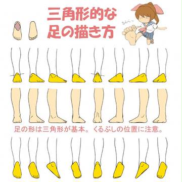 三角形的な足の描き方