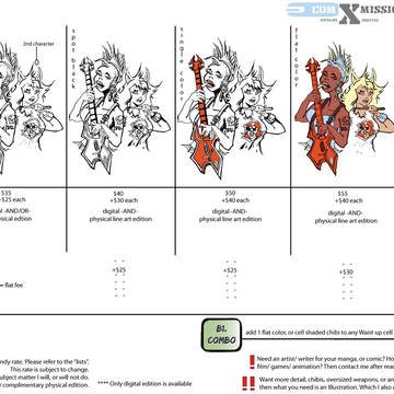 Waist up commission price guide