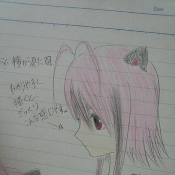 ～絵師様方へ～