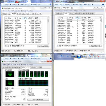 ＰＣの状態を画像で