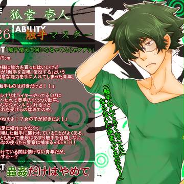 【絵師欲】狐堂 壱人【キャラシ】