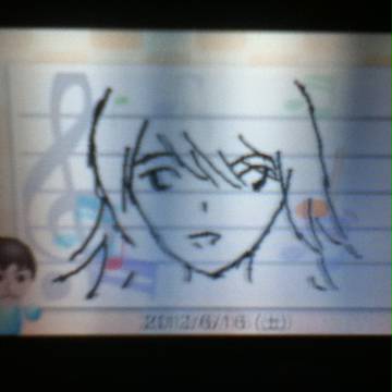 ニンテンドー3DSで描いたアイマス美希