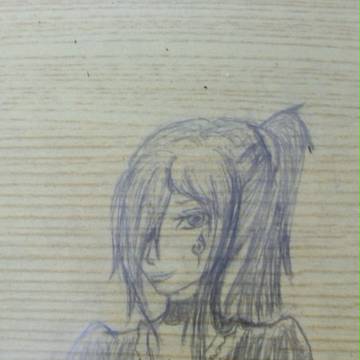 オリキャラ