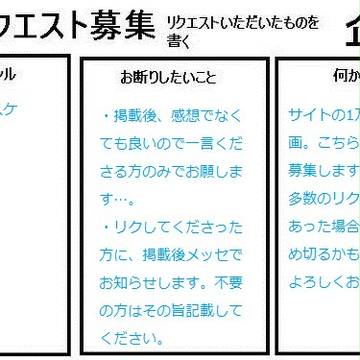 【サイト1万打企画】リクエスト募集します【募集終了】