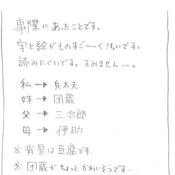 実録？
