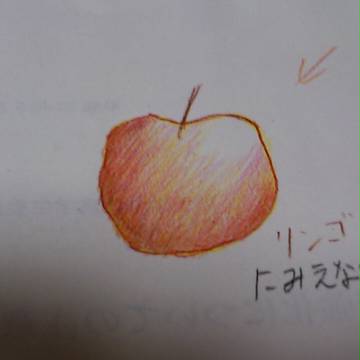 練習1