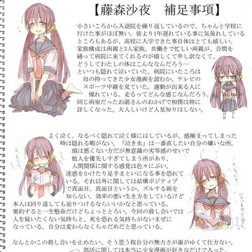 【部殺。】藤森沙夜【補足と30質】