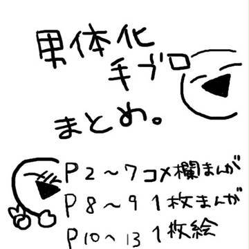 男体化手ブロろぐ