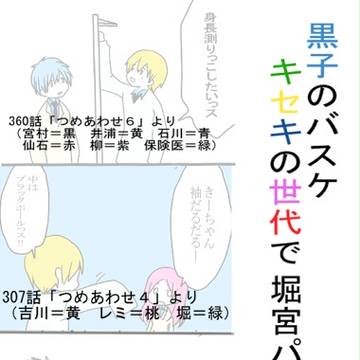 【黒バス】キセキで堀宮パロ