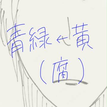 【黒バス】遅すぎる【腐】