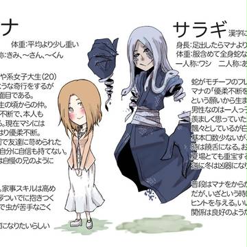 【ピクイマ】羽牧マナとサラギ【キャラシと補足】