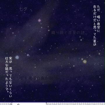 【ぴく夏恋】分かってないけど【交流】