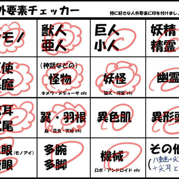 人外要素チェッカー(再録)