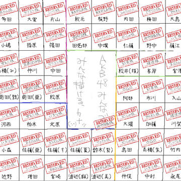【みーんな】AKB48みんなで描けました！【なかまだ】