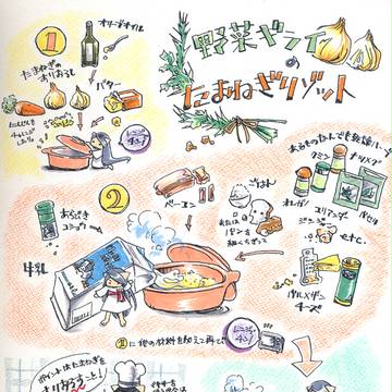 野菜ギライのたまねぎリゾット