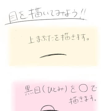 眼イキング