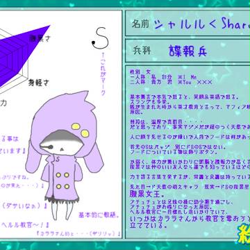 【絵師ケロ】シャルル【参加】