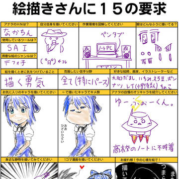 なかちんに15の要求