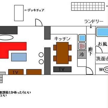 南波家の間取りを考えてみた。