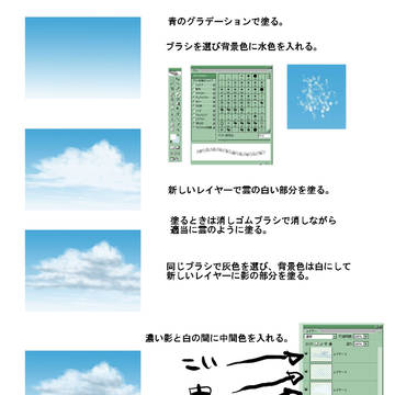 空のあまりにも大雑把な講座