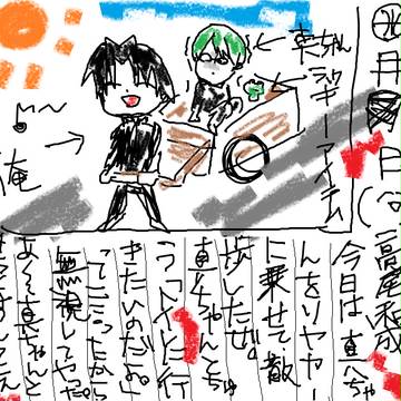 高尾日記